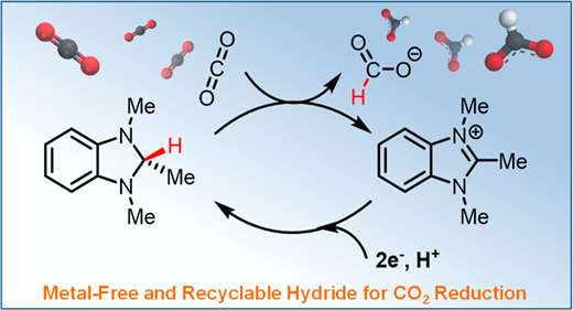 TOC graphic for Benzimidazoles as Metal-Free and Recyclable Hydrides for CO2 Reduction to Formate